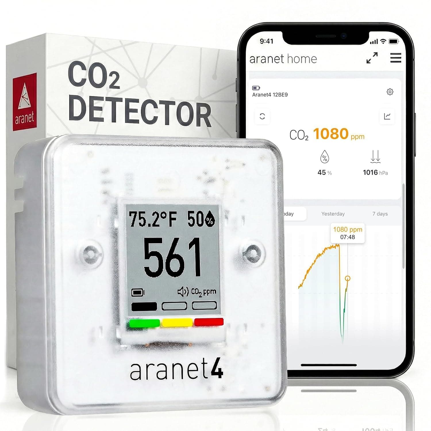 Aranet 4 CO2 monitor