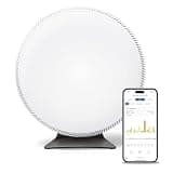 IQ Air Atem